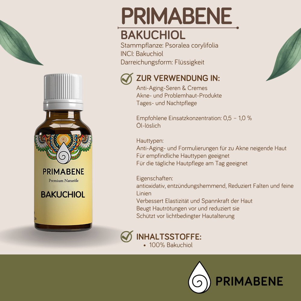 Bakuchiol, Sytenol® A, Bild 3
